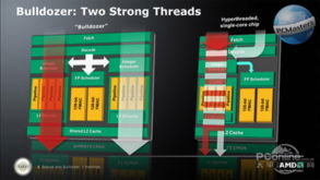 下一代高性能处理器王者 AMD推土机架构技术解析