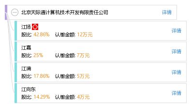 北京天际通计算机技术开发有限责任公司 以技术创新驱动未来发展