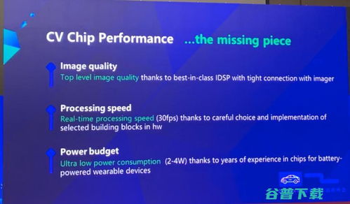 计算机视觉技术 驱动自动驾驶发展的核心引擎